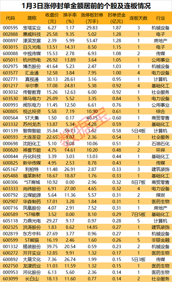 2024新澳正版免费资料,准确资料解释落实_QHD版67.55