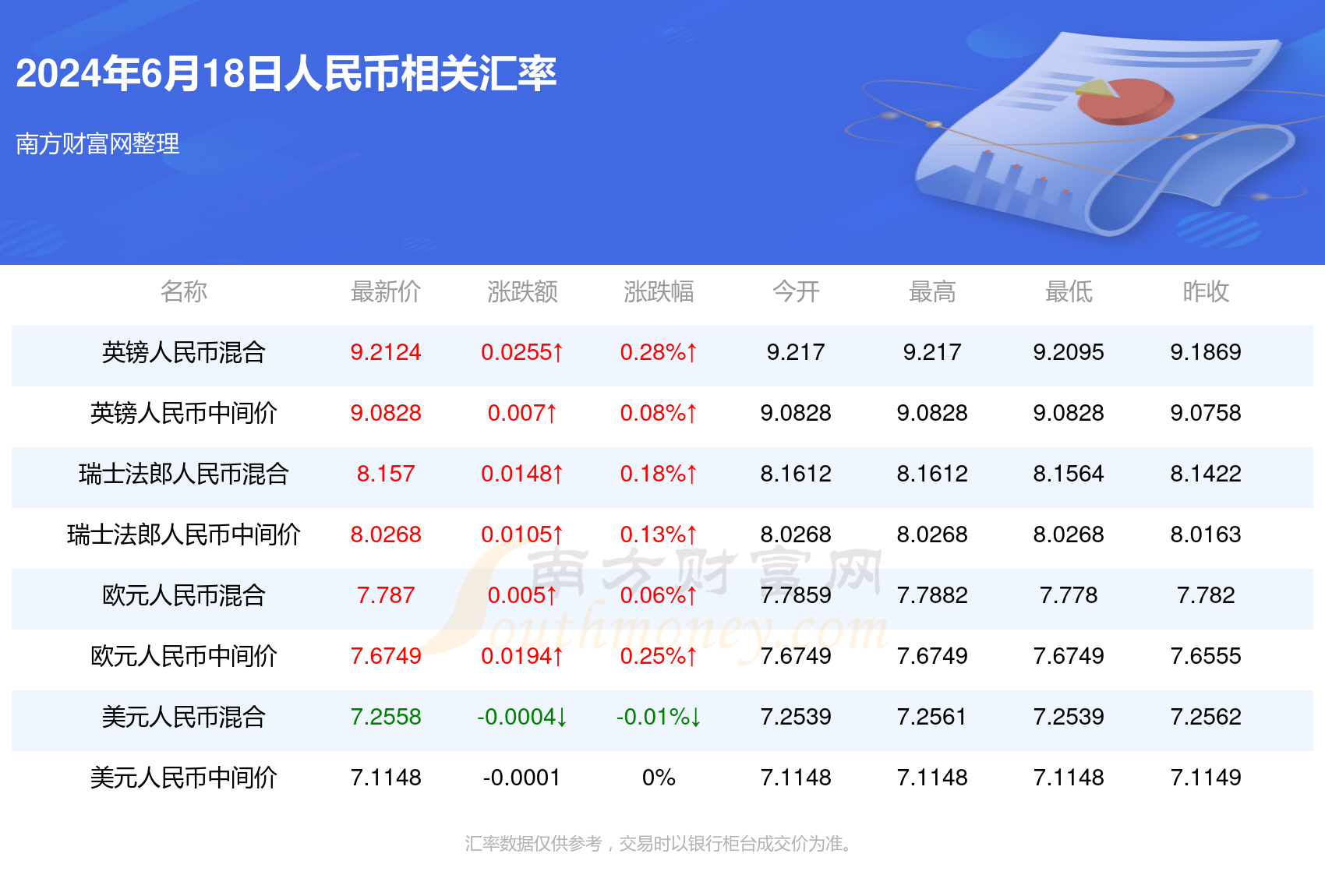 2024新奥历史开奖结果查询澳门六,国产化作答解释落实_Q79.596