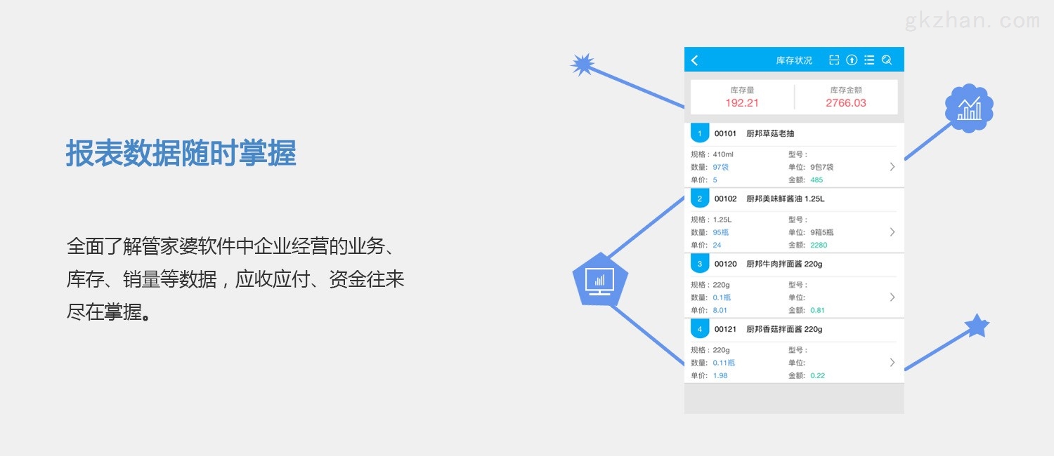 7777788888最新的管家婆,精细化计划执行_Holo98.589