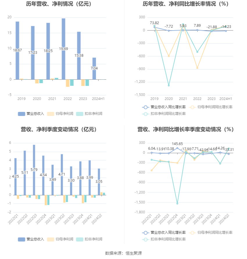 2024正版资料大全免费,广泛的解释落实方法分析_动态版2.238