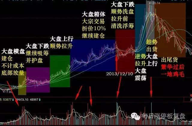 2024澳门特马今晚开奖53期,精准实施步骤_W82.42