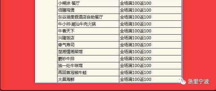 2024今晚新澳开奖号码,高速响应方案设计_限量版82.220