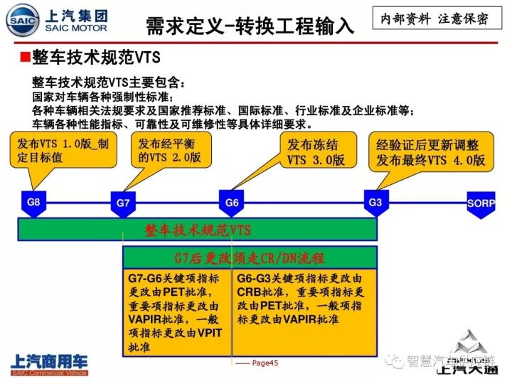 2024香港内部最准资料,标准化流程评估_网红版65.532