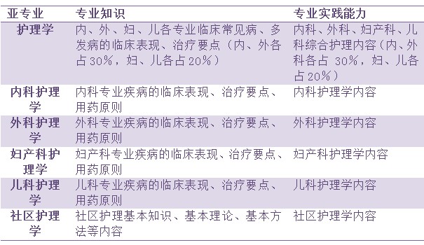 2024新澳免费资料三头67期,决策资料解释落实_交互版3.688