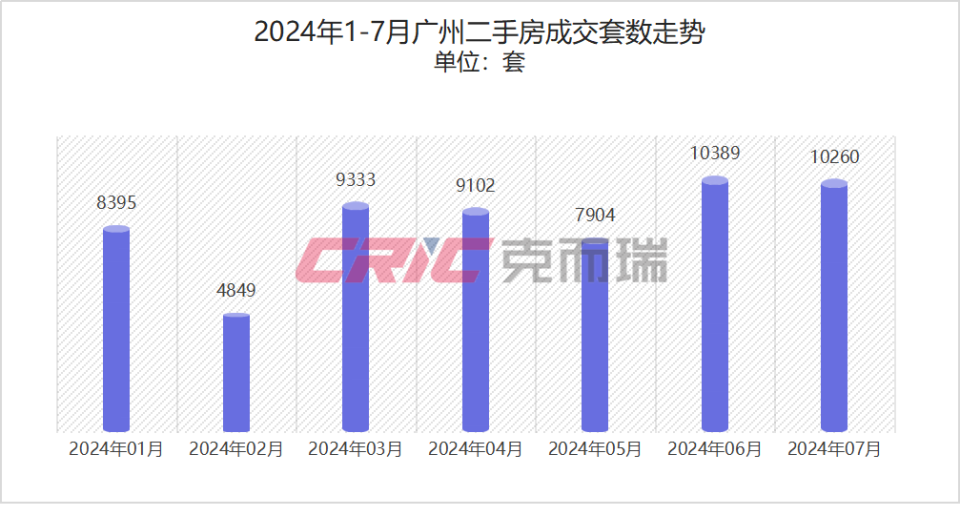 2024年新澳门今晚开奖结果,市场趋势方案实施_XT96.199