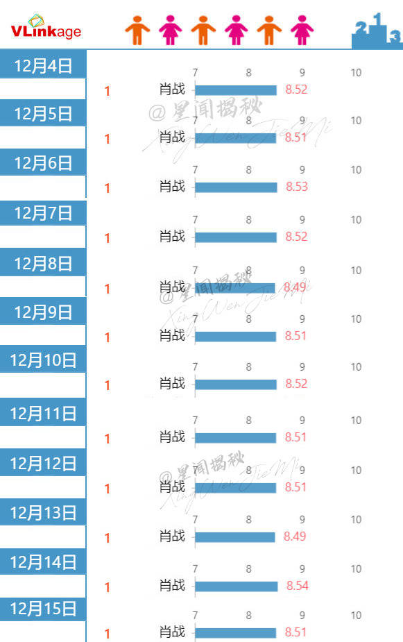 一码一肖100%准确功能佛山,功能性操作方案制定_工具版6.166