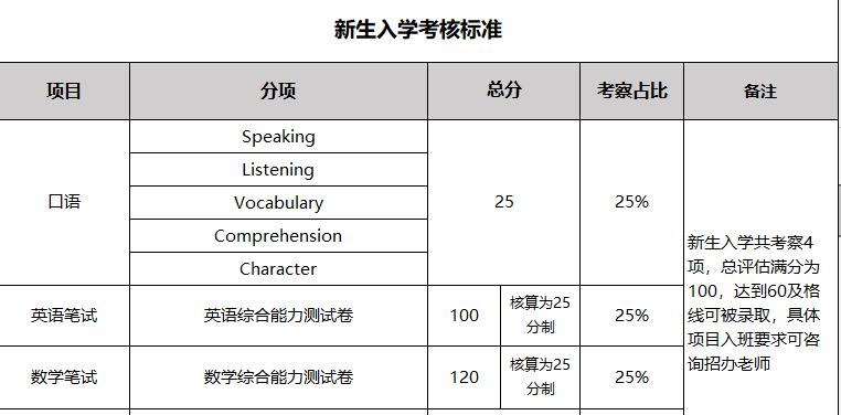 一码一肖100%的资料,综合评估解析说明_Console46.576