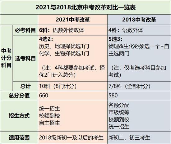 2024年香港6合资料大全查,广泛的关注解释落实热议_Mixed58.639