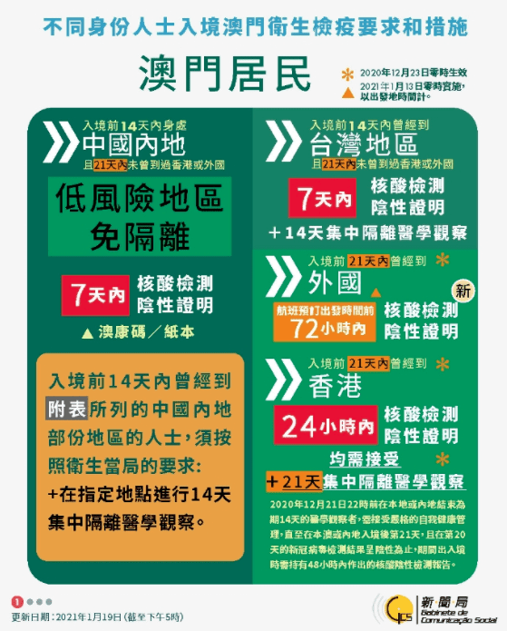 2004新澳门天天开好彩大全管家婆,标准化实施程序解析_升级版6.33