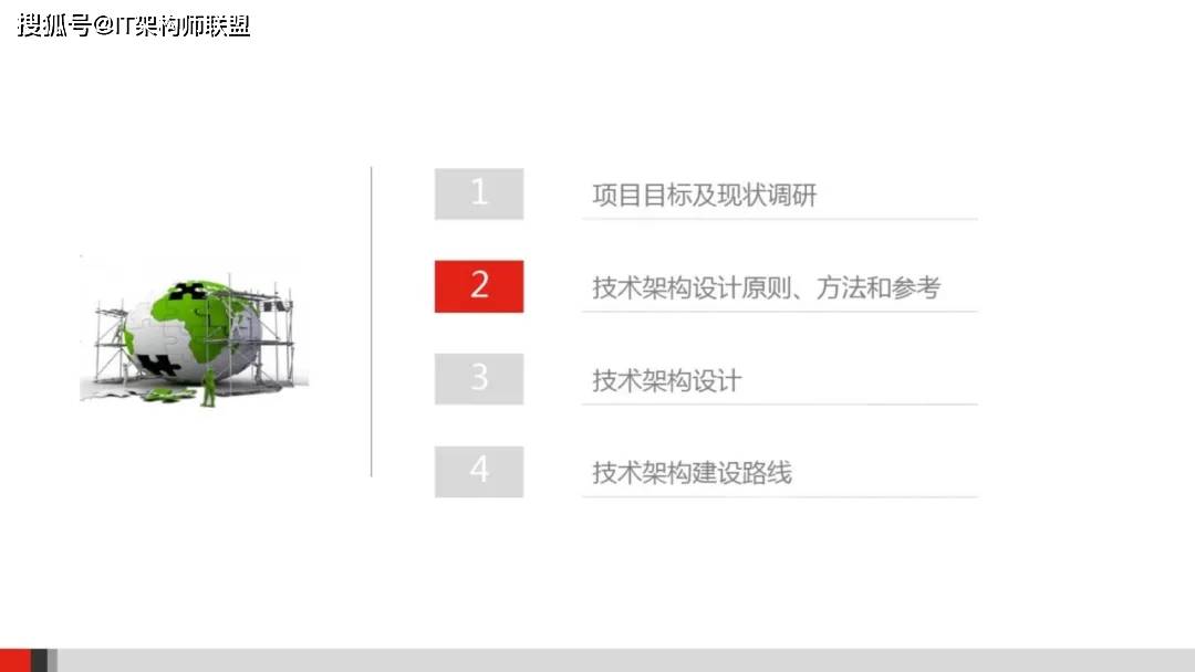 7777788888精准,仿真技术方案实现_专家版1.936