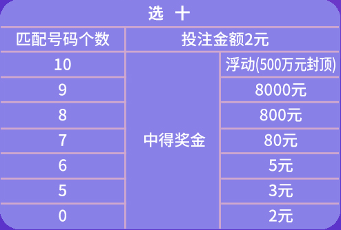 二四六天天彩资料大全网最新2024,适用性策略设计_轻量版52.923