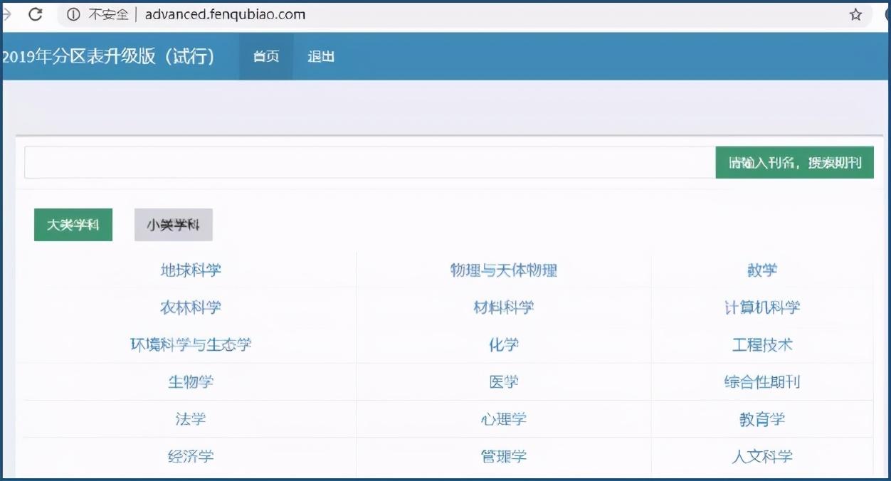 最新SCI分区及其影响力探讨