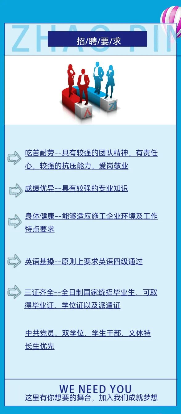 最新校招趋势深度解析，机遇与挑战并存的时代洞察