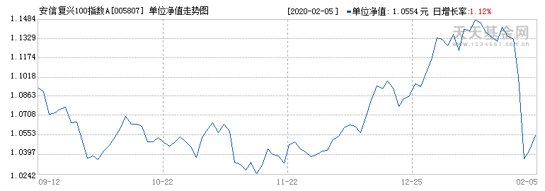 2024年11月9日 第16页