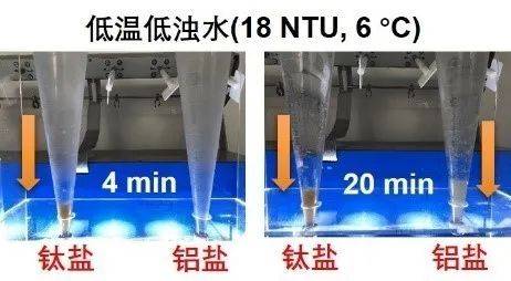 最新净水材料革新未来水质净化技术