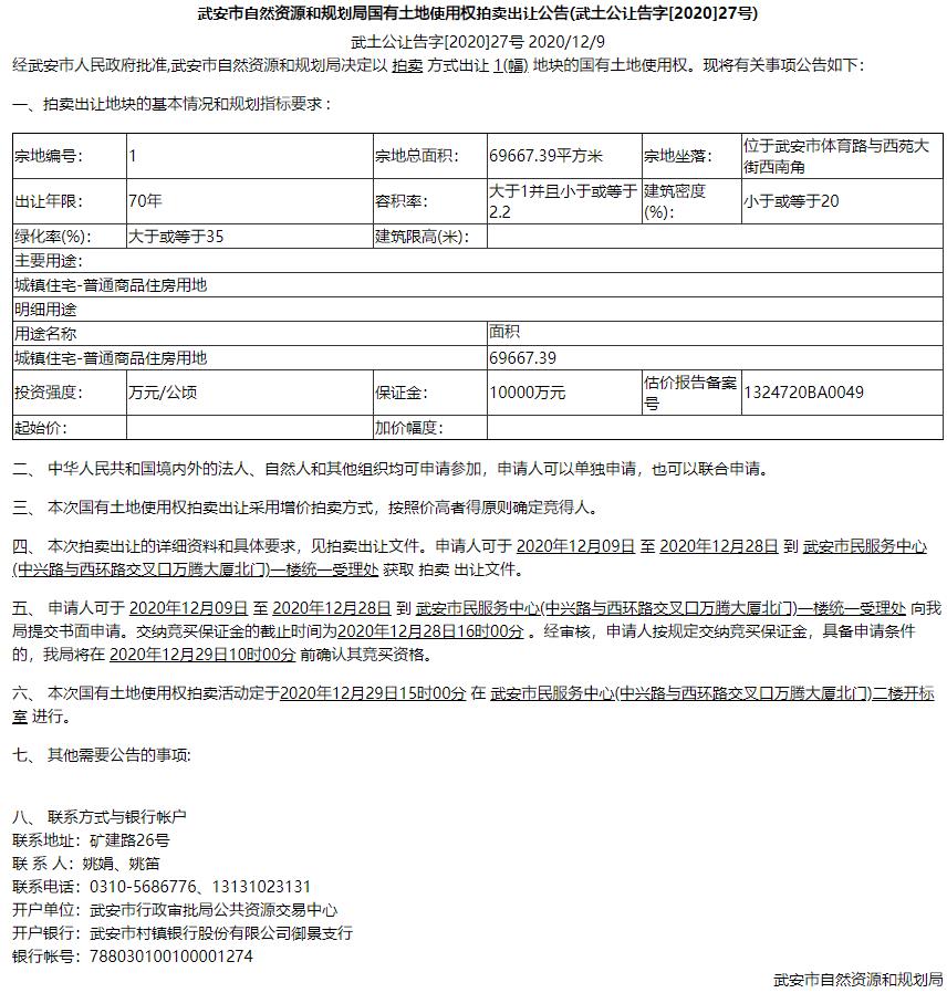 武安最新转让动态，城市发展与商业机遇交汇点聚焦报道