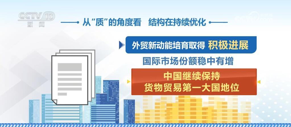 全球经济复苏下的外贸新闻最新动态，贸易新机遇与挑战解析