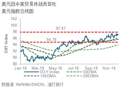 中美汇率最新动态，影响、挑战与前景深度分析