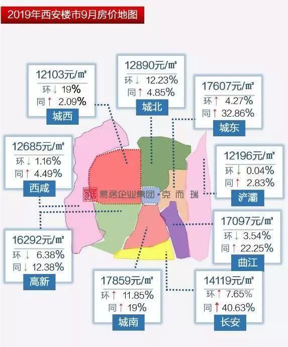 最新西安地图，古都全新面貌的探索之旅