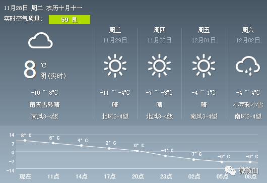 最新降温消息引发关注，应对寒冷天气的策略与准备