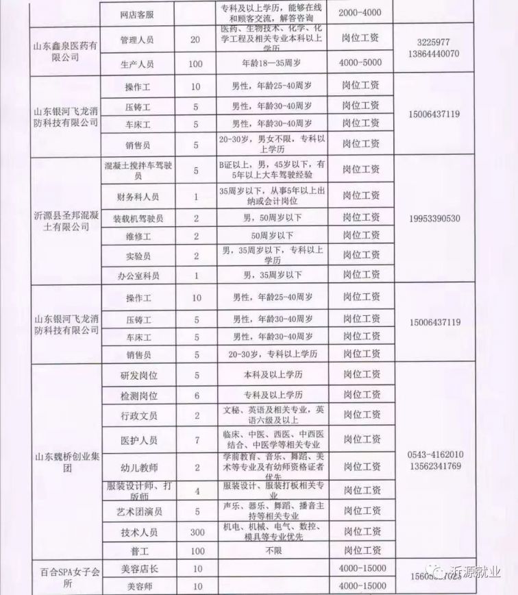 灵寿招工最新动态与探讨摘要