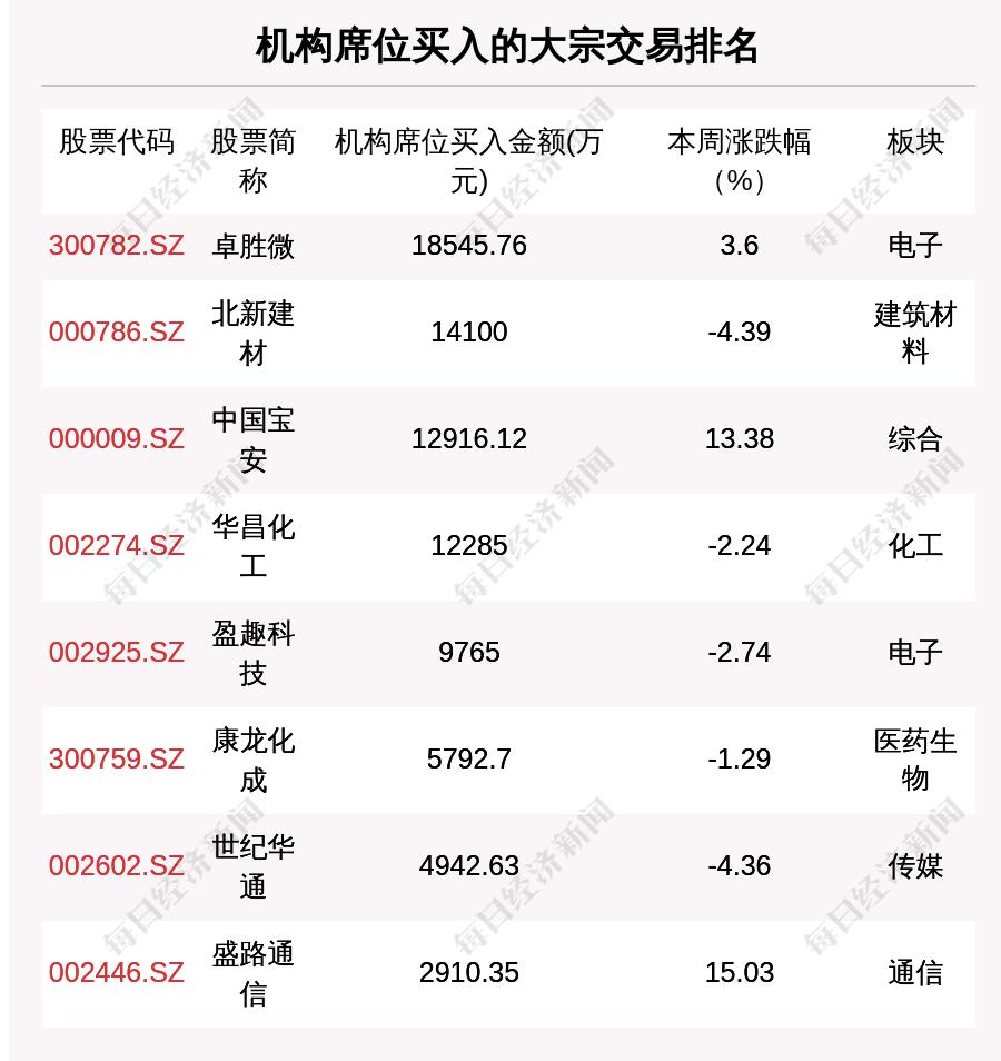 最新网游上市，探索虚拟世界的无限魅力之旅