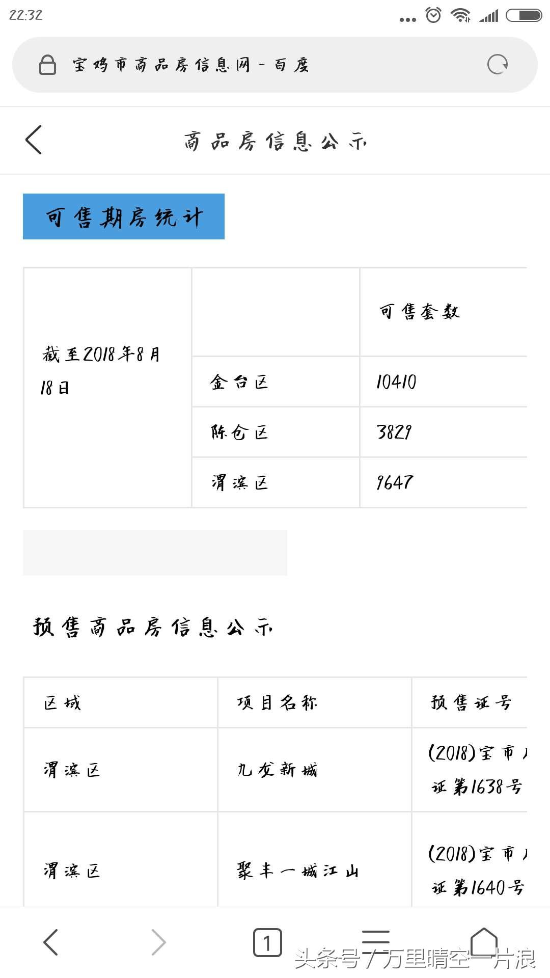 宝鸡最新房价概览与未来市场趋势解析