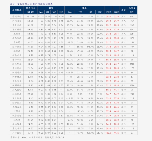 锌最新价格动态解析报告