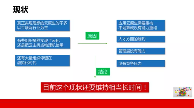 最新云技术，重塑数字世界的核心力量