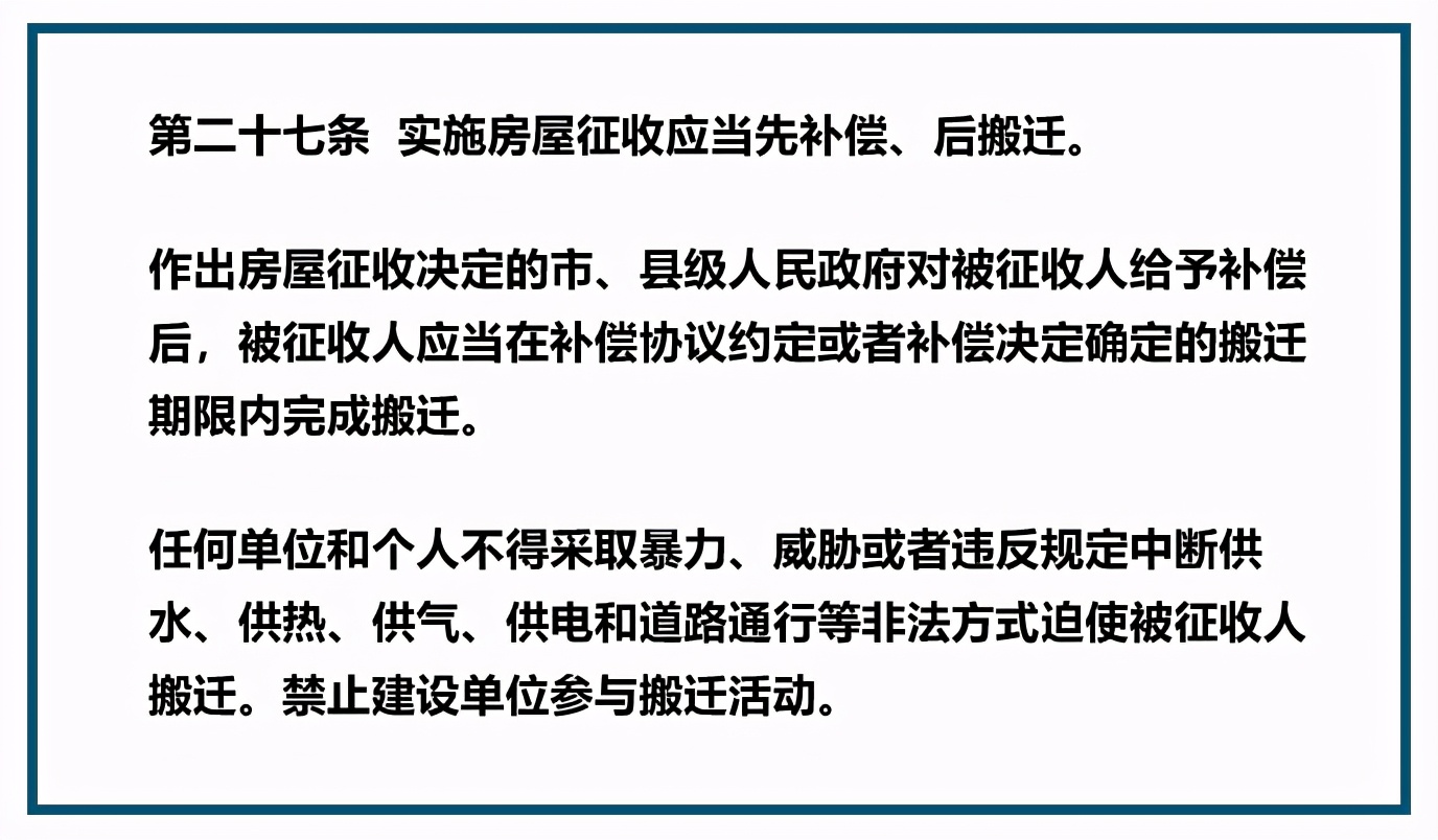 最新拆迁条款变化及影响解析