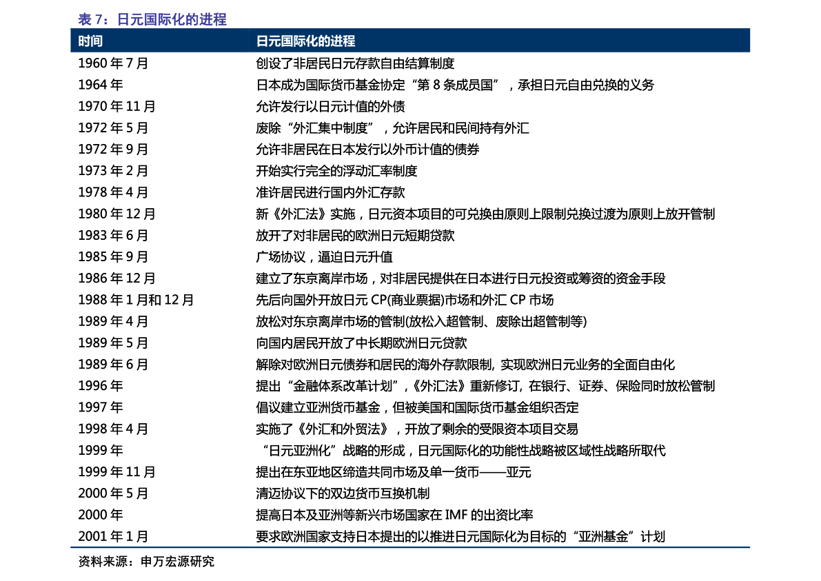 000697最新净值深度解析报告