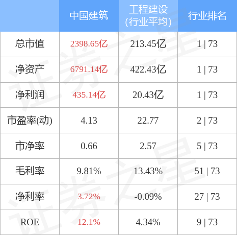 深度解析，最新行情与趋势分析，聚焦代码601668