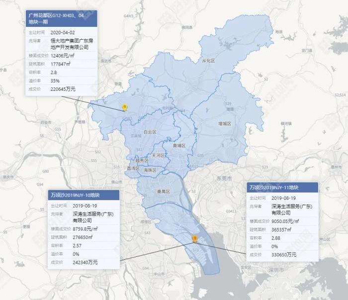 花都房价走势揭秘，最新动态、市场分析及其影响因素探讨