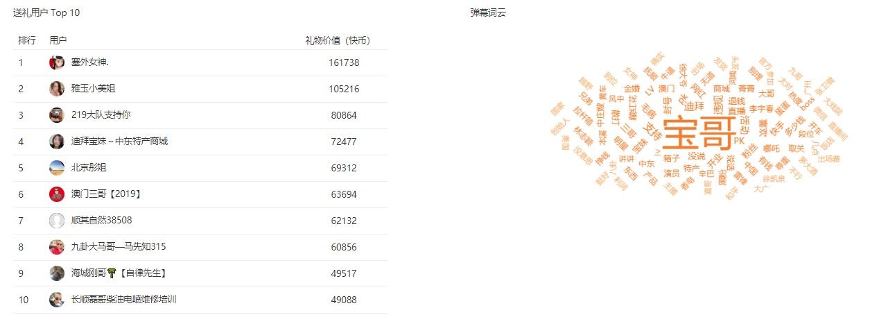 2024年11月13日 第13页