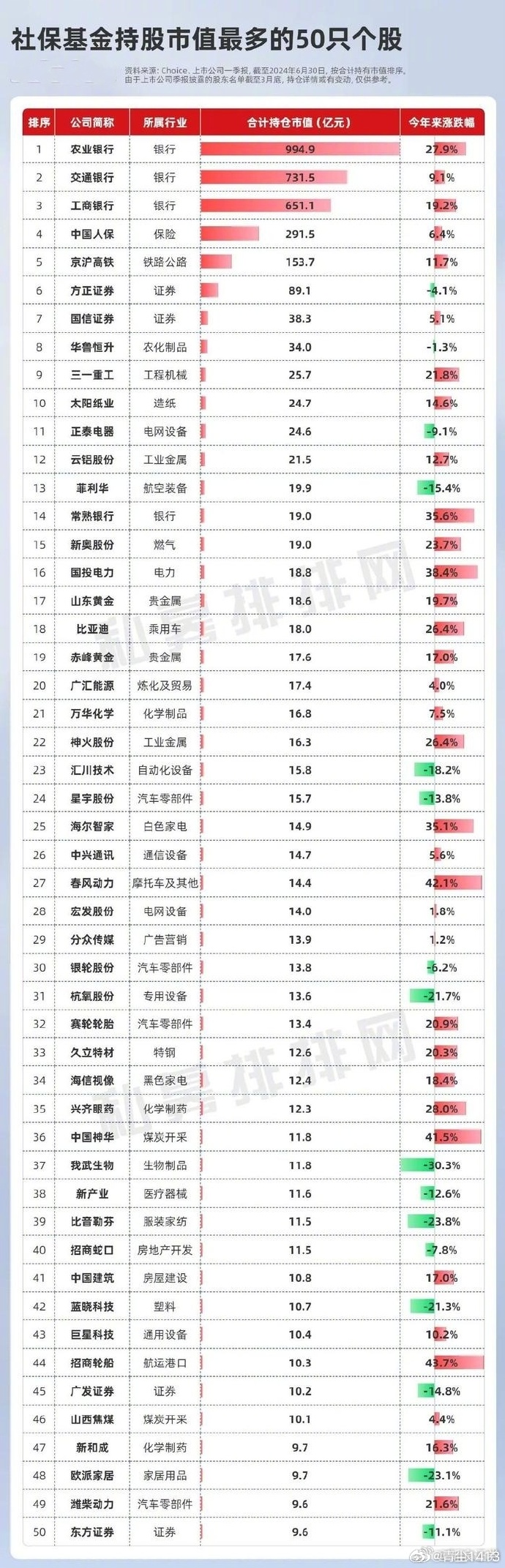 最新股价动态及其对投资者影响分析