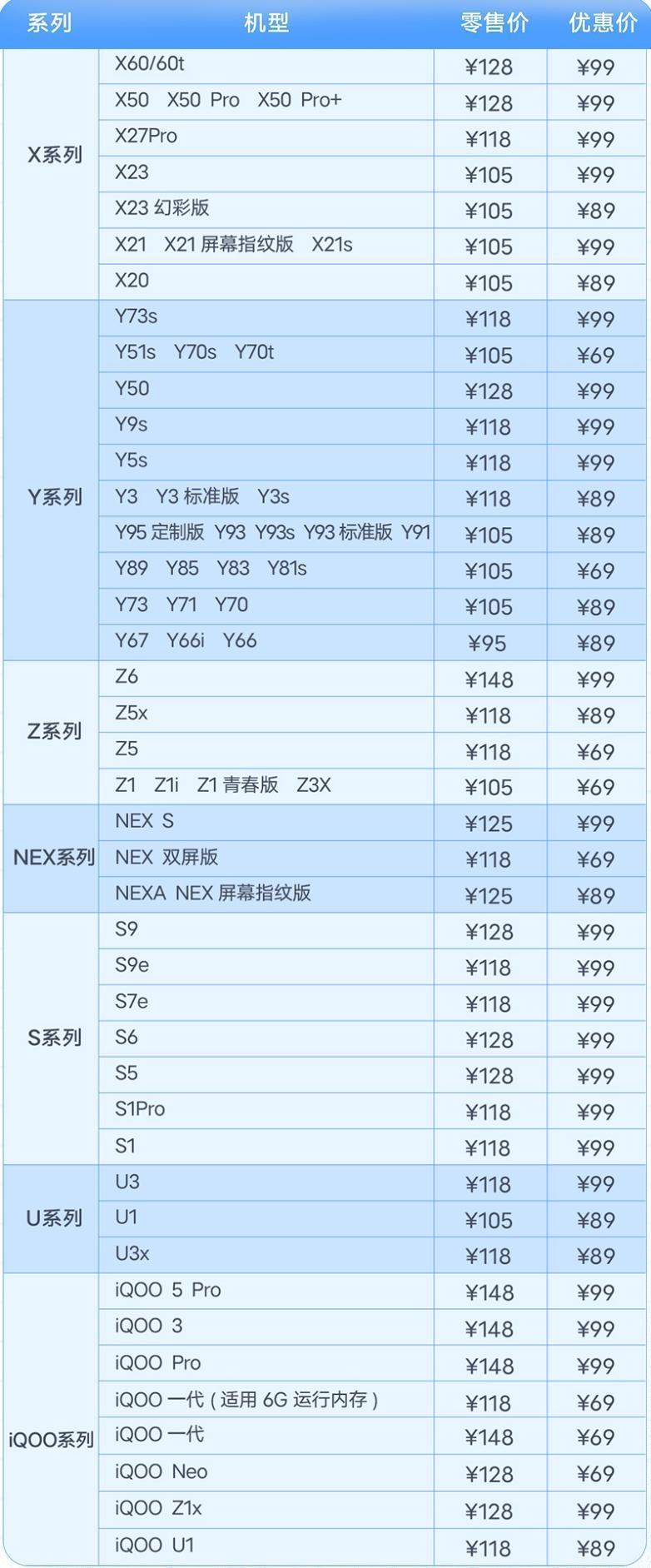 手机电池技术革新，最新进展与未来展望