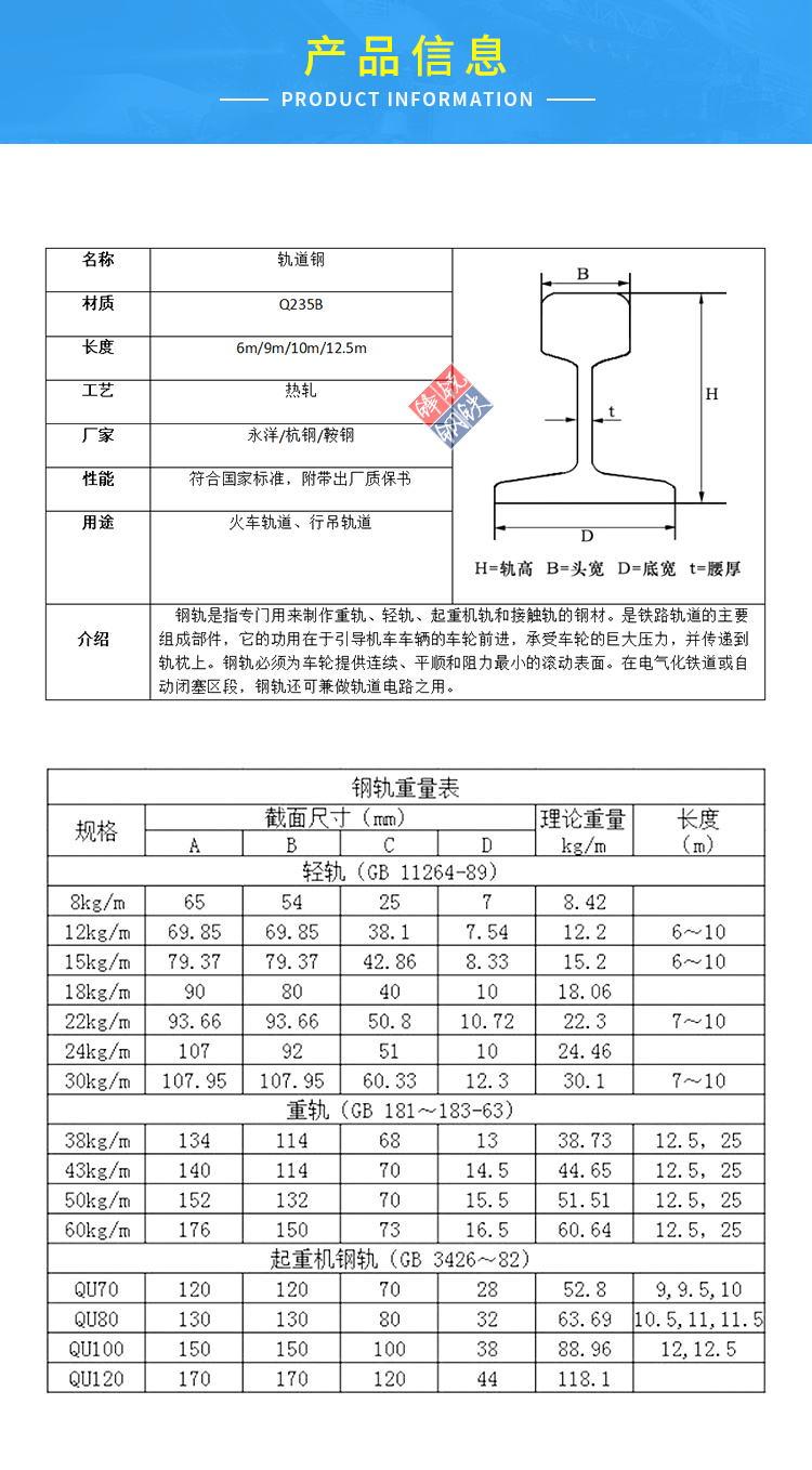 钢轨最新价格动态解析