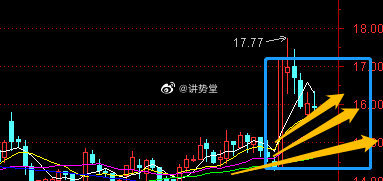 300255最新消息全面解析与解读