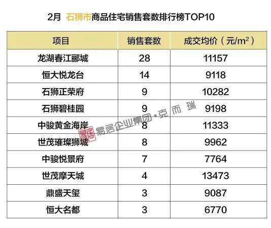 百部最新价格揭秘