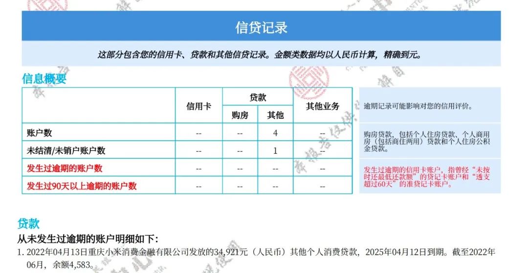 斗米信用最新动态