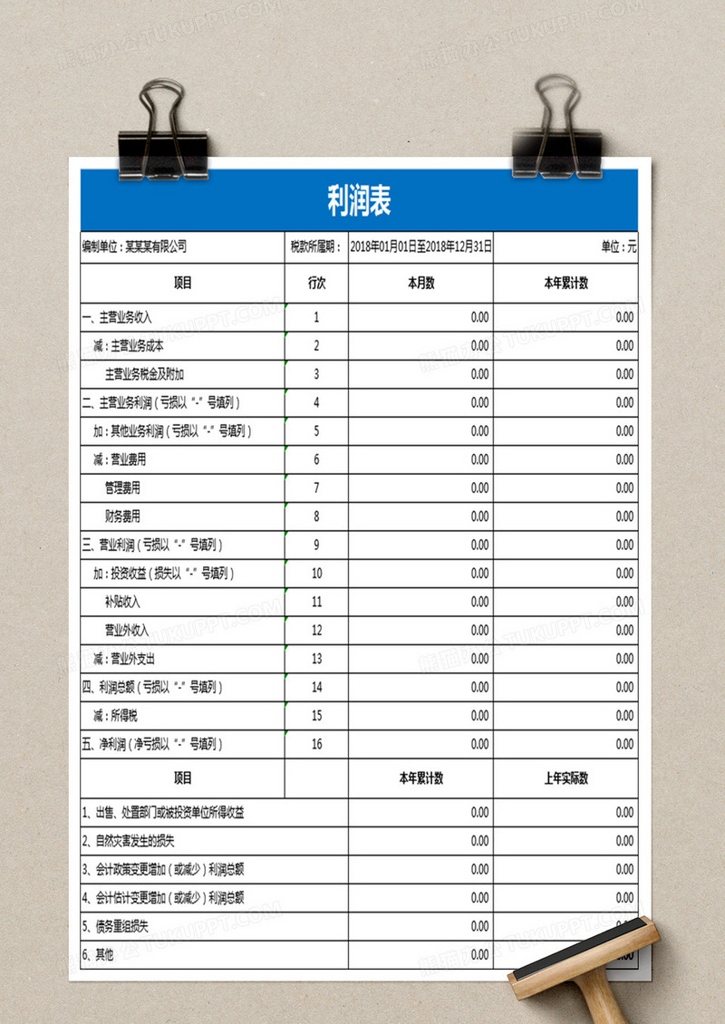 最新格式利润表详解及其应用指南