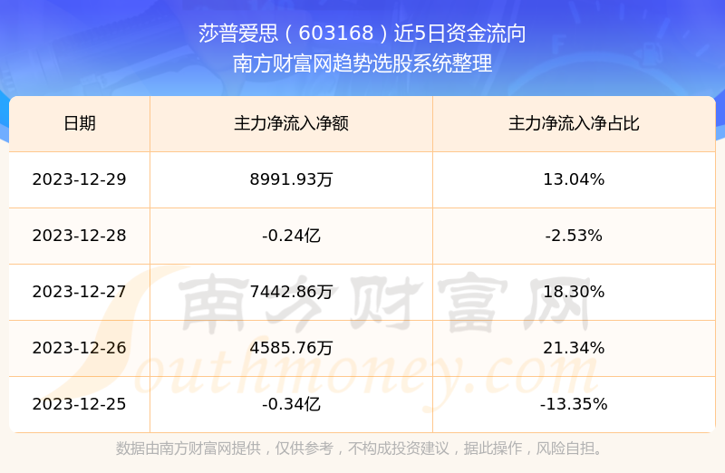 2024年11月19日 第2页