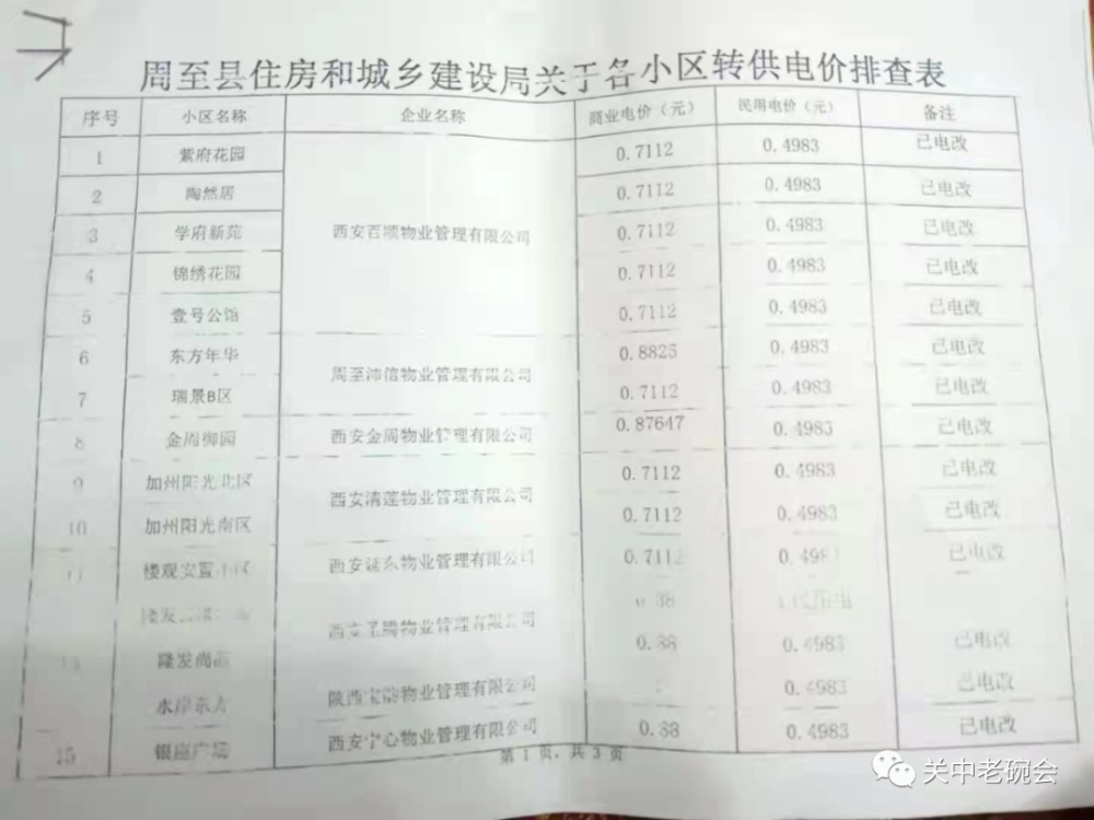 傻笑，那段情 第2页