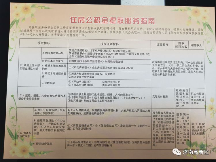 岭东区数据和政务服务局人事任命动态解读