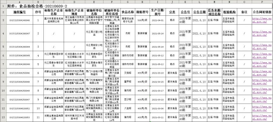 封开县市场监督管理局最新发展规划概览