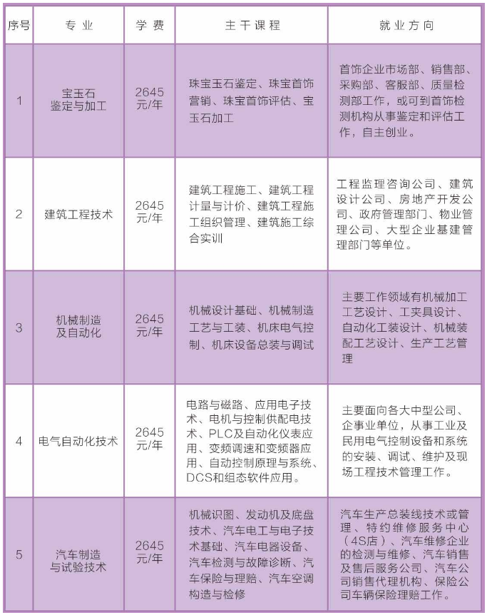 勃利县成人教育事业单位领导团队力量及前景展望