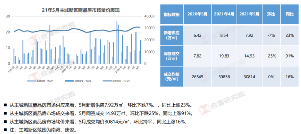 平格村交通新动态，迈向现代化交通的重要里程碑