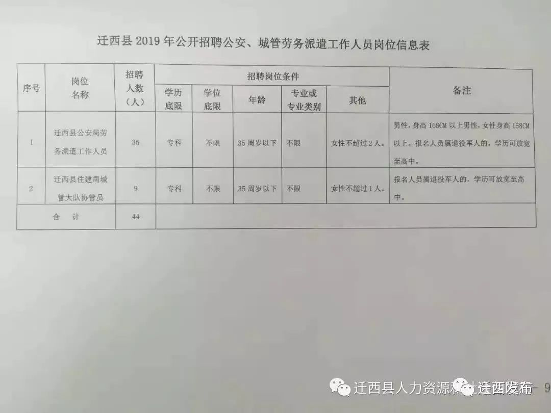 我该怎样应对你的微笑#