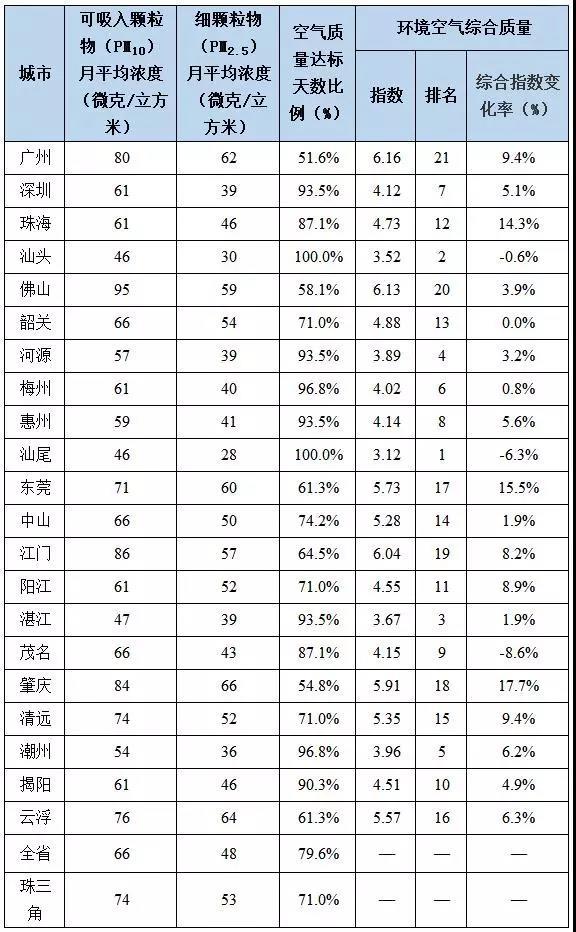 2024年12月 第5页