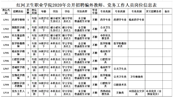 万安县小学最新招聘信息及相关内容深度探讨